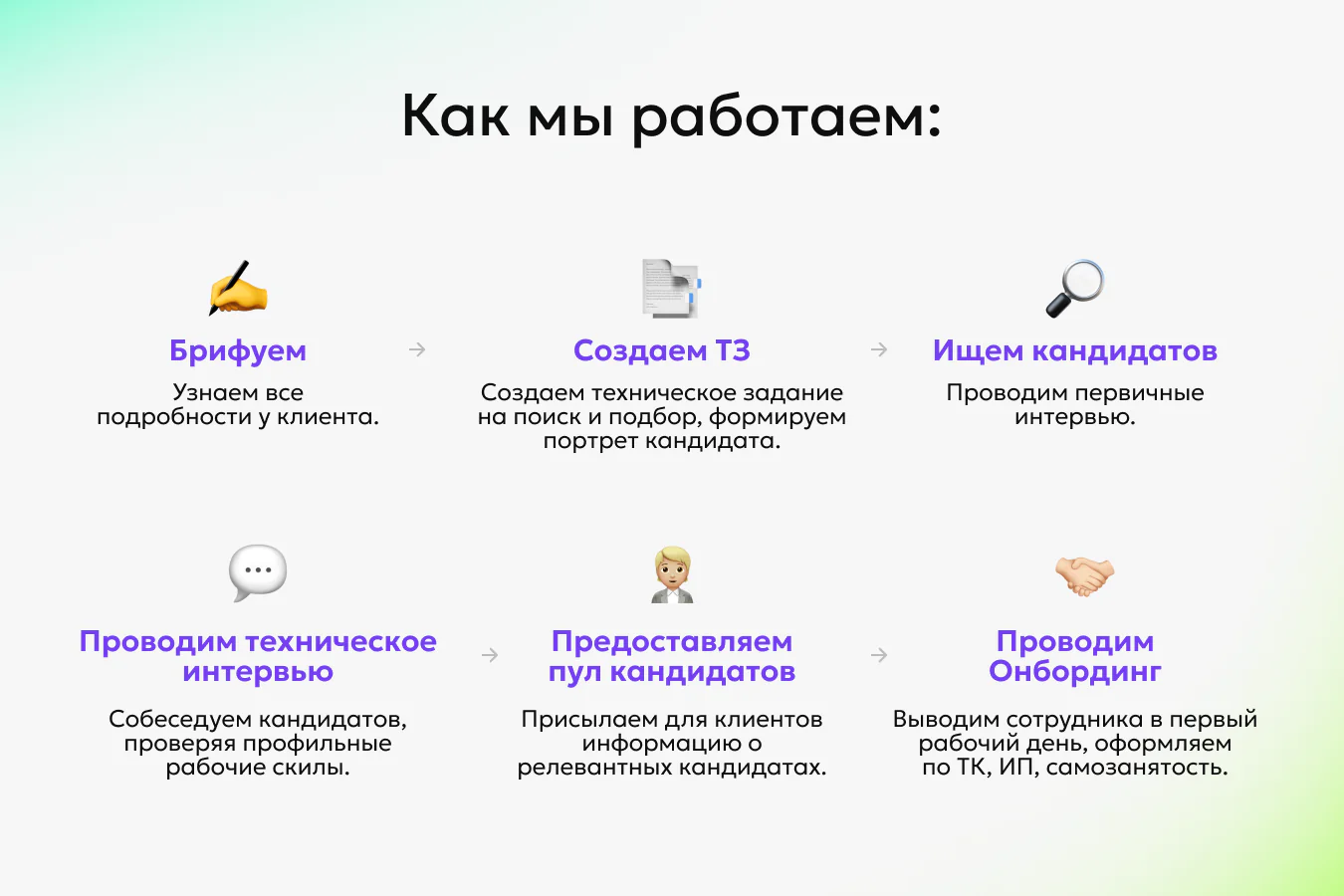 kak-rabotaet-smart-it