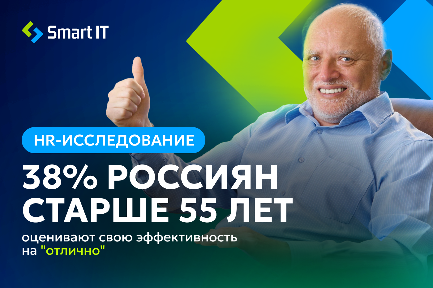 38% россиян старше 55 лет оценивают свою эффективность на "отлично"